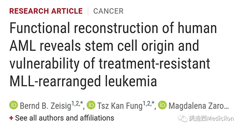 Science子刊：一种FDA批准的抗腹泻药物可有效对抗化疗的耐药性