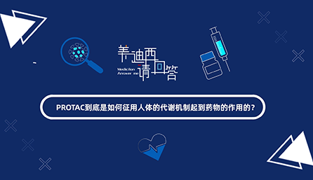 PROTAC如何征用人体代谢机制起到药物作用？
