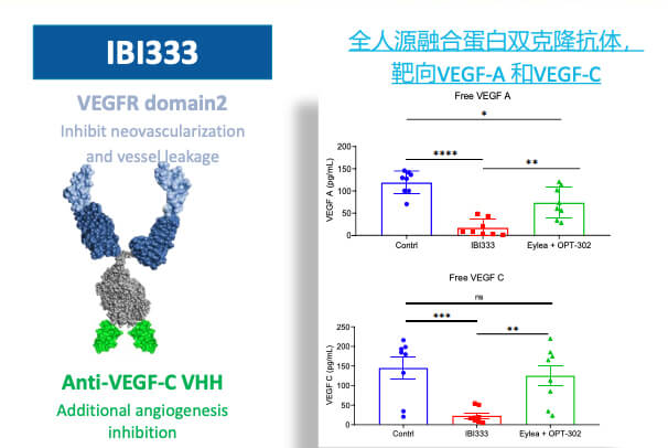 6-图片来自：信达生物.jpg
