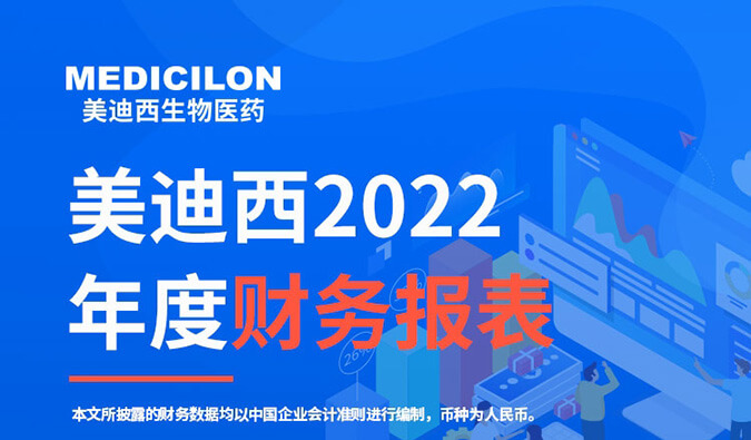 守正拓新，历阶而上 | 不朽情缘mg官网2022年报暨2023年一季报