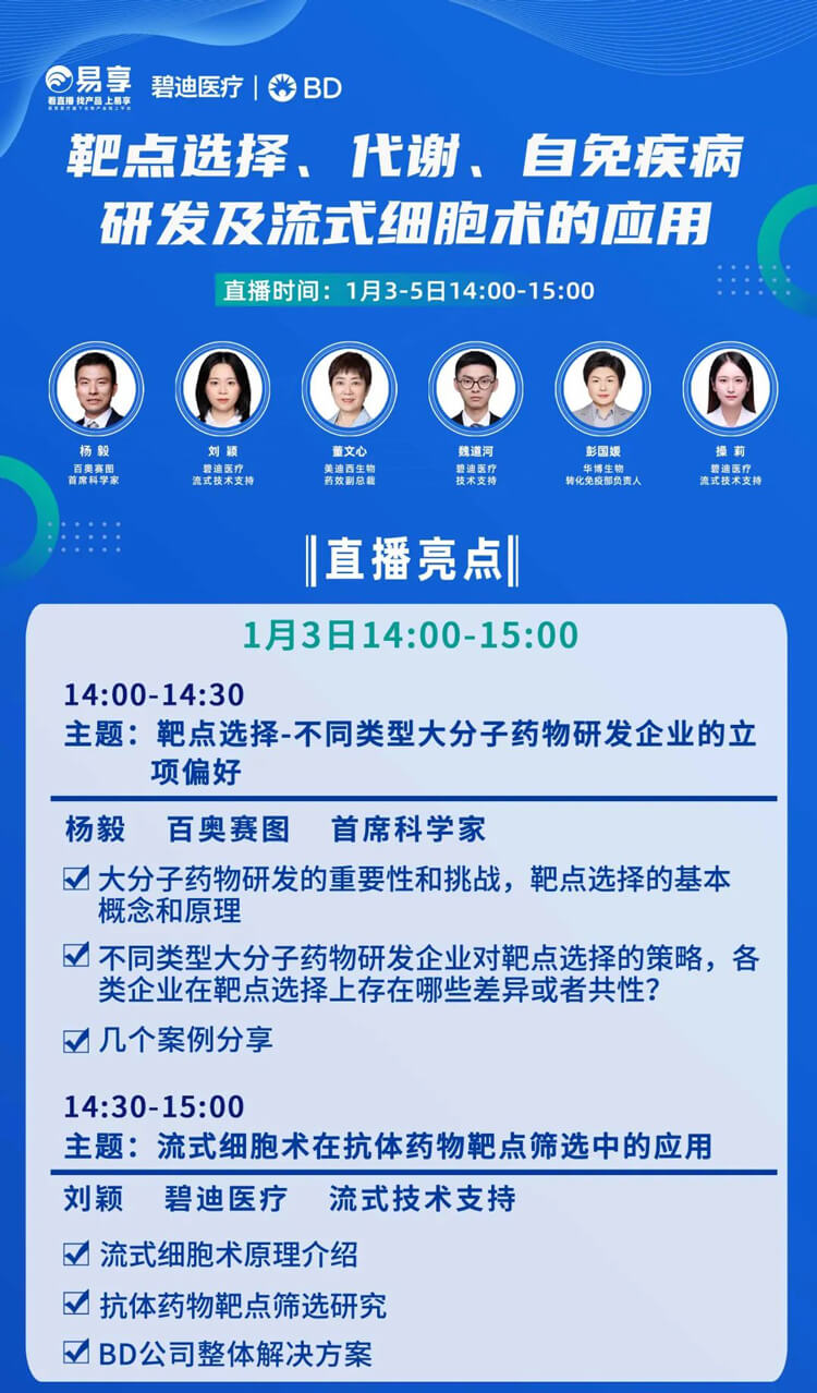 靶点选择，代谢，自免疾病研发及流式细胞术的应用-直播预告_01.jpg