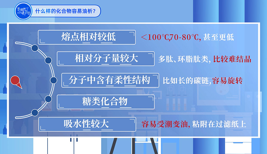 什么样的化合物容易油析？